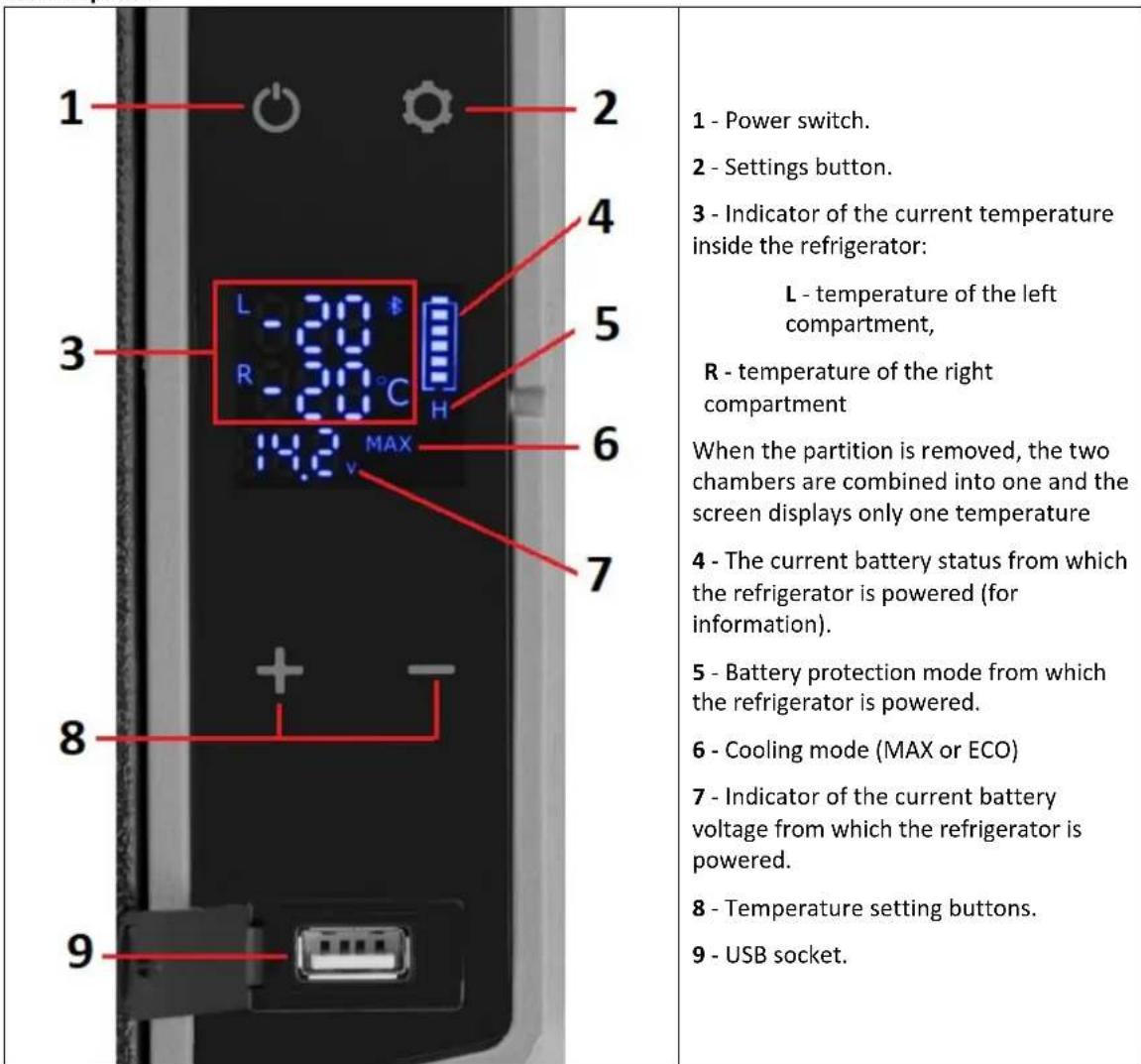 MSW CRF36A - Control panel: - 1