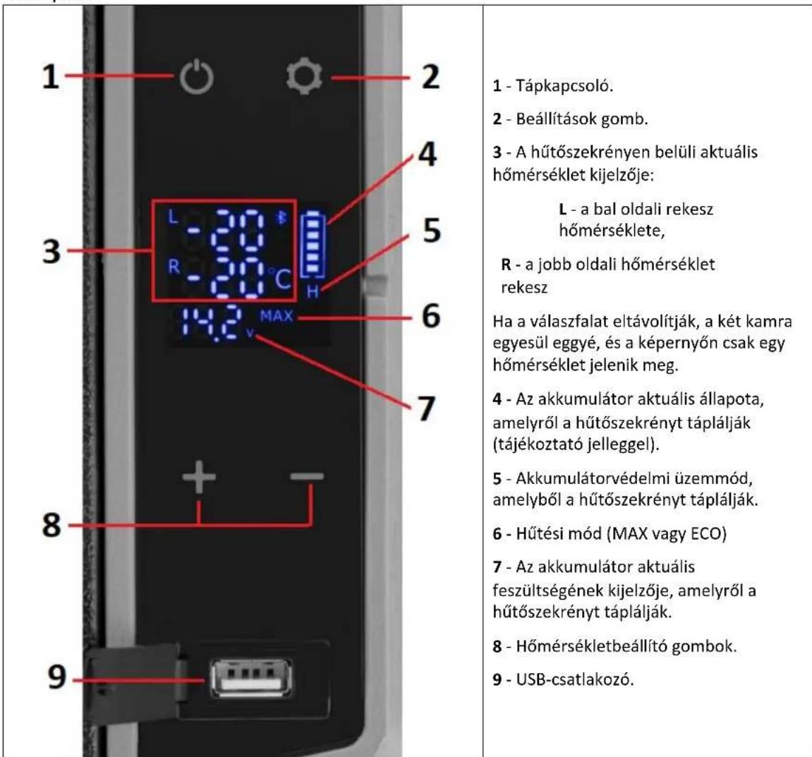 MSW CRF36A - Kezelőpanel: - 1