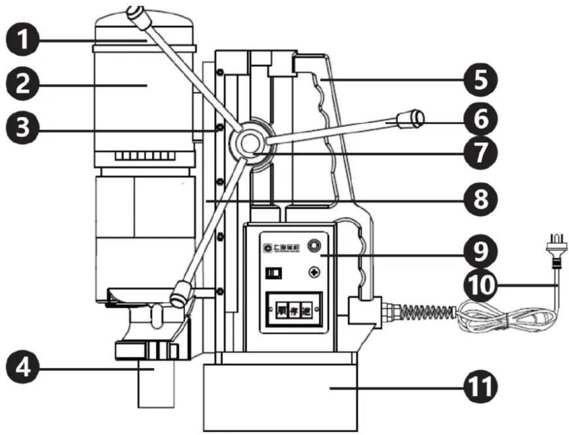MSW MD60-LASER - Descrizione del dispositivo - 1