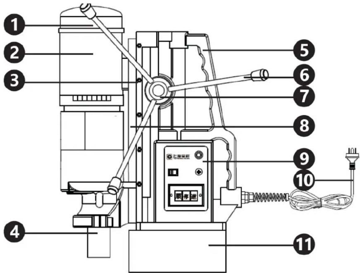 MSW MD60-LASER - Opis urządzenia - 1