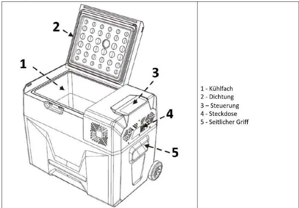 MSW CRF15A - Produktübersicht - 1