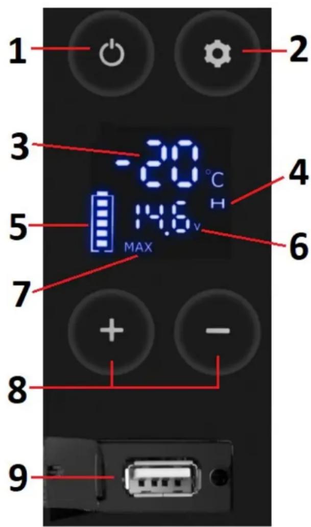 MSW CRF15A - Termék—attekintés - 2