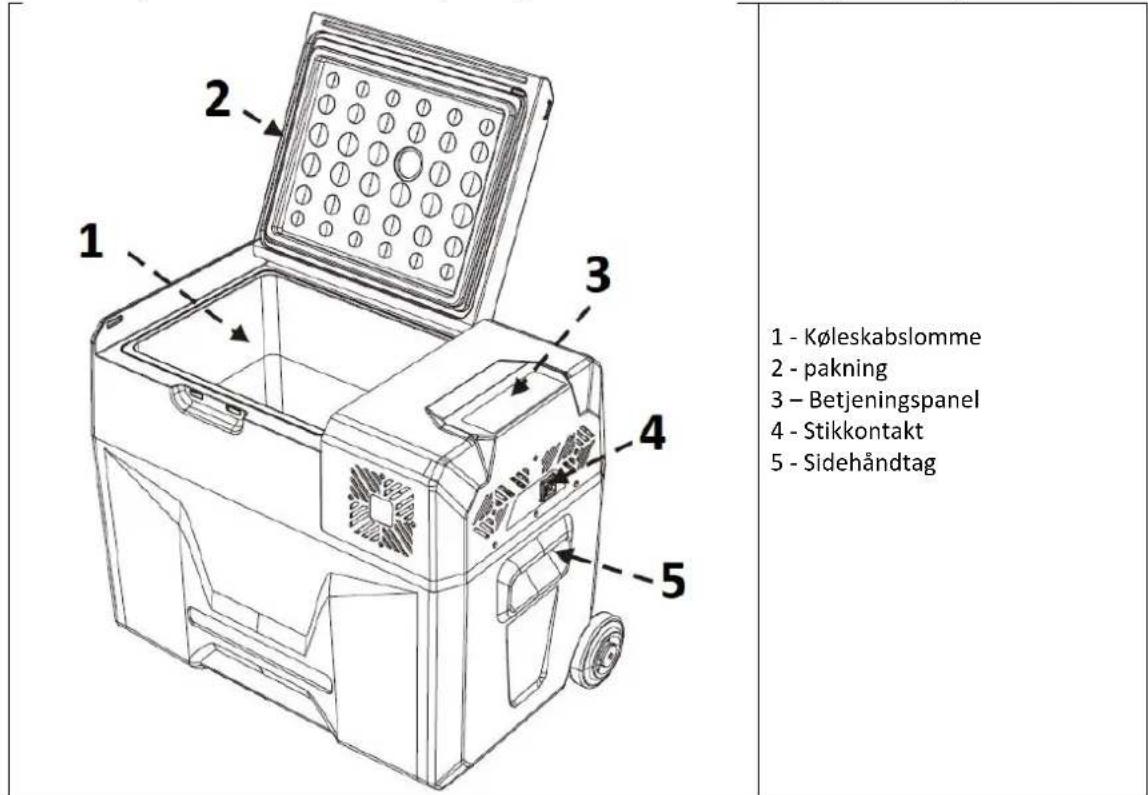 MSW CRF15A - Produktoversigt - 1
