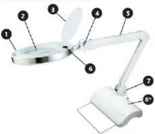 Physa PHY-6ML-2 - SEGURIDAD - 2