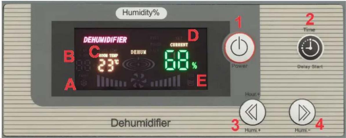 MSW DEH660H - Beschreibung des Geräts - 2