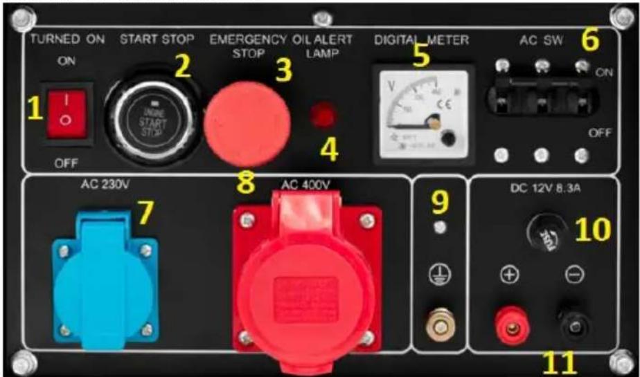 MSW AVR 8500F MAX EURO5 - PANNEAU DE COMMANDE - 1