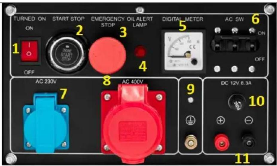 MSW AVR 8500F MAX EURO5 - PANNELLI DI CONTROLLO - 1
