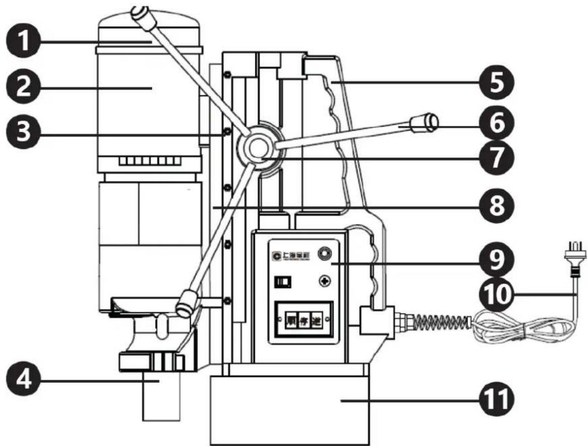 MSW MD32- LASER PRO - Descrizione del dispositivo - 1