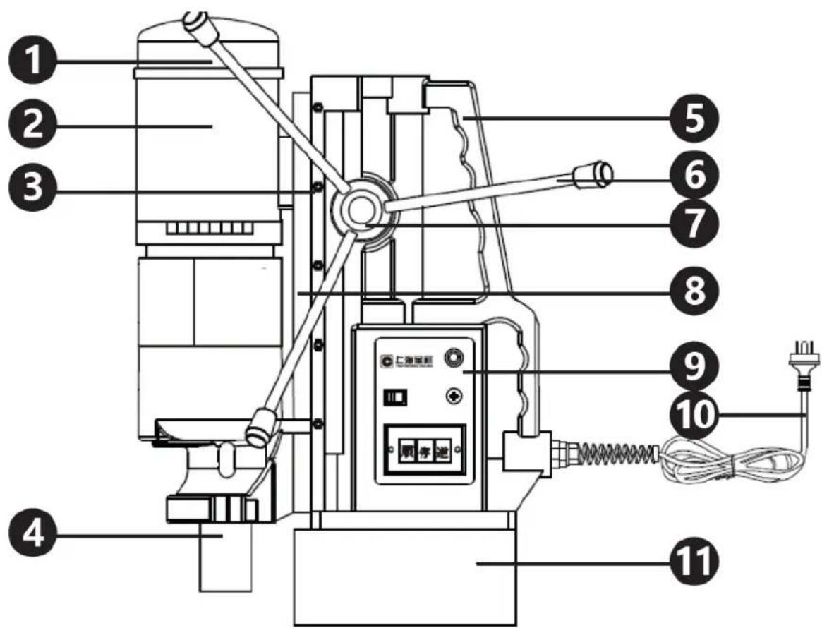 MSW MD32- LASER PRO - Popis zariadenia - 1