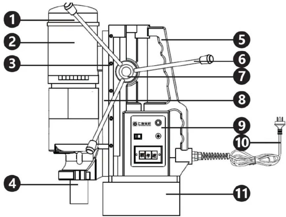 MSW MD32- LASER PRO - Laitteen kuvaus - 1
