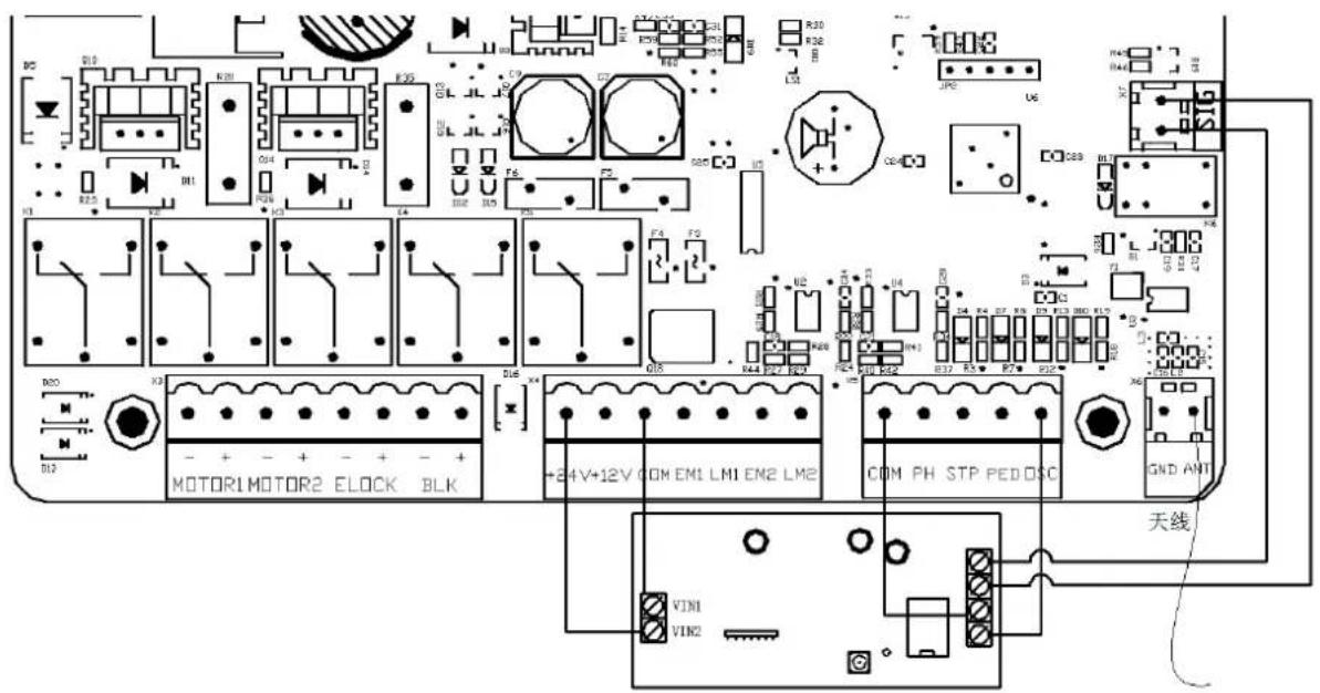 MSW GDOOR-005B - Rozmery riadiacej skrinky - 3