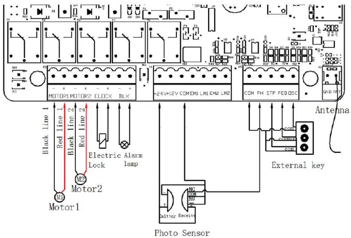 MSW GDOOR-005B - bekötési utasítások - 2