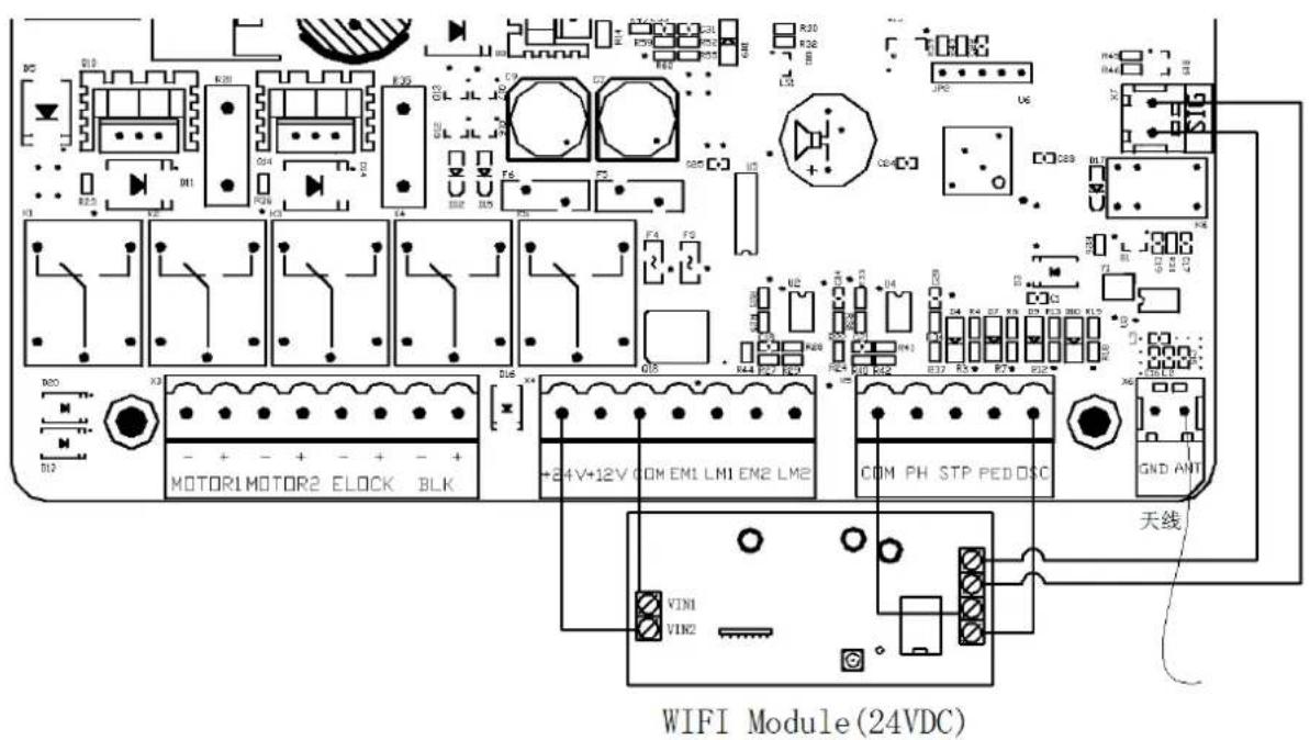 MSW GDOOR-005B - Disegno e istruzioni della scheda di controllo - 3