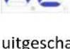 MSW GDOOR-005B - Geavanceerde menu-instructies - 16