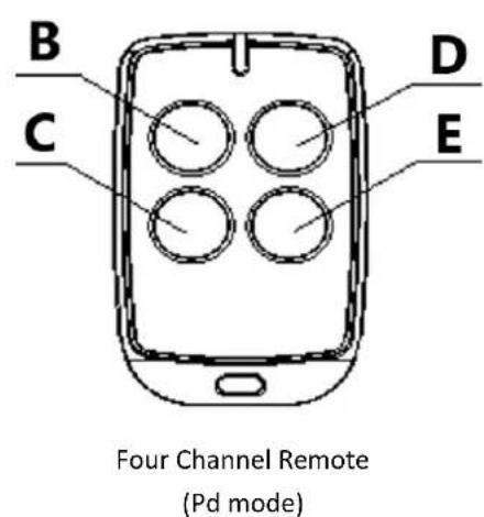 MSW GDOOR-005B - Delete remote control - 2