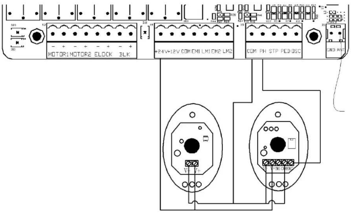 MSW GDOOR-005B - Tekening en instructies van de besturingskaart - 2