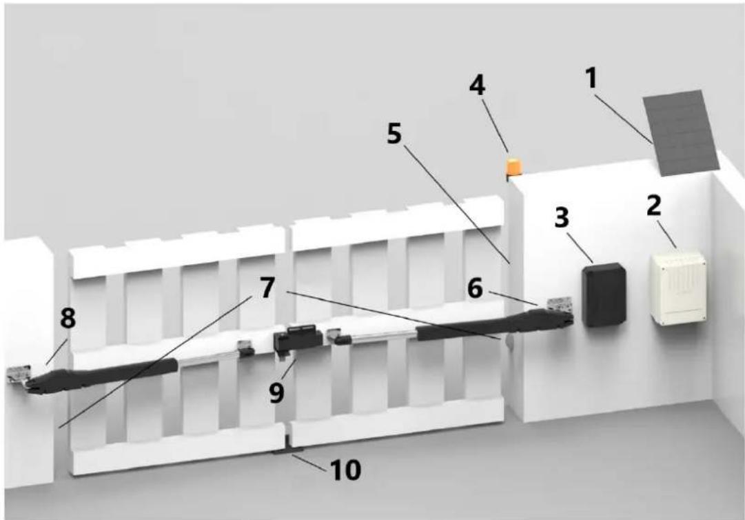 MSW GDOOR-005B - Installasjonstegning - 1
