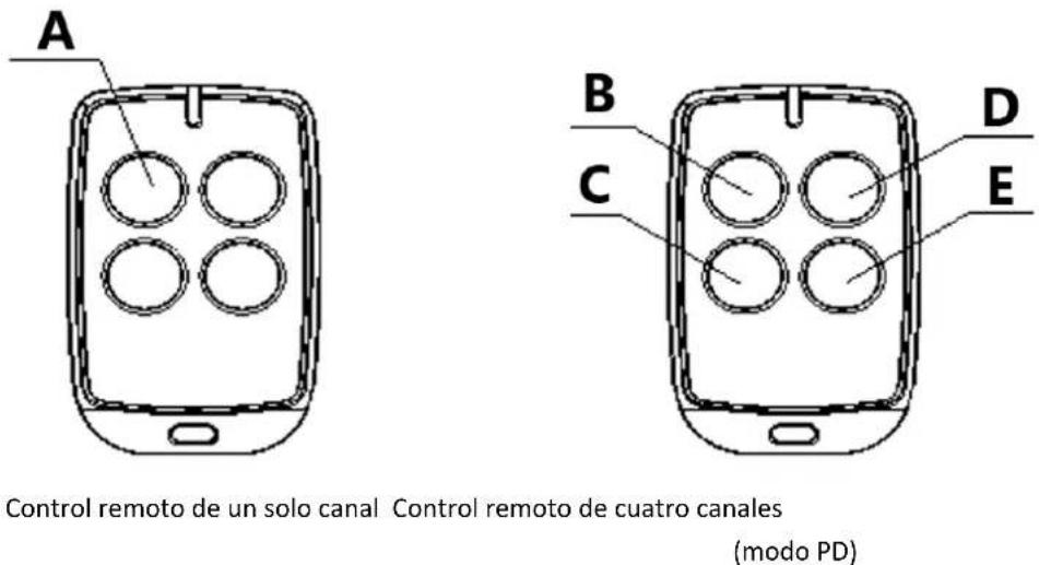 MSW GDOOR-005B - Eliminar control remoto - 1