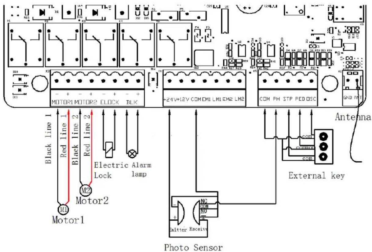 MSW GDOOR-005B - Verdrahtungshinweise - 2