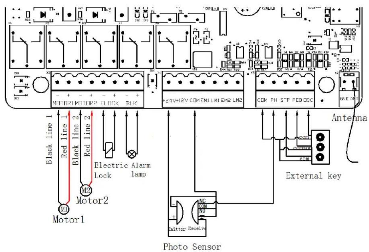 MSW GDOOR-005B - ledningsanvisningar - 2
