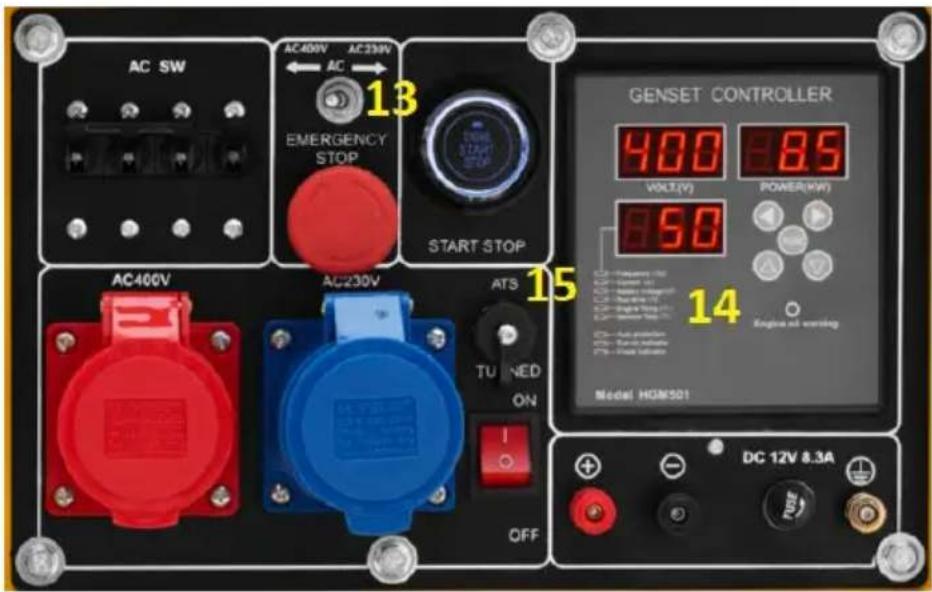 MSW AVR 7500F EURO5 - PANEL DE MANDO - 3