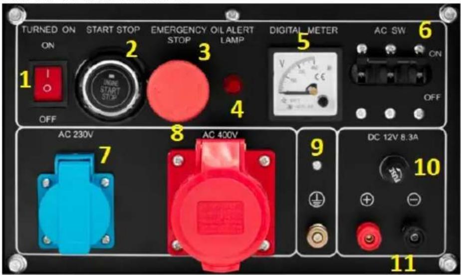 MSW AVR 7500F EURO5 - PANNEAU DE COMMANDE - 1