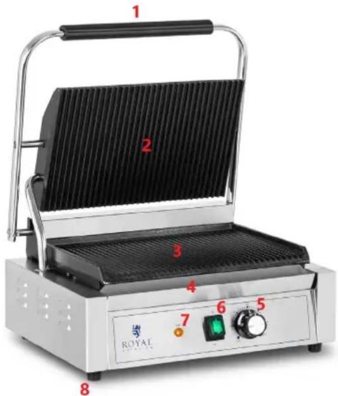 Royal Catering RCPKG-2200-M - Device description - 2