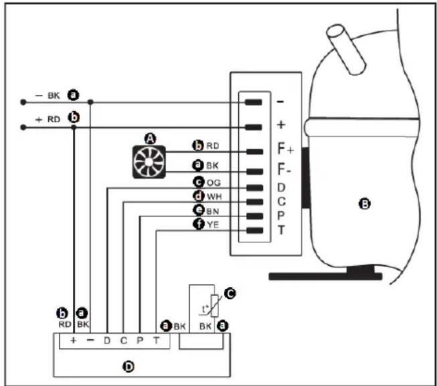 MSW CRF-105 - KÉSZÜLÉK ÖSSZESZERELÉSE/BEÉPÍTÉSE - 3