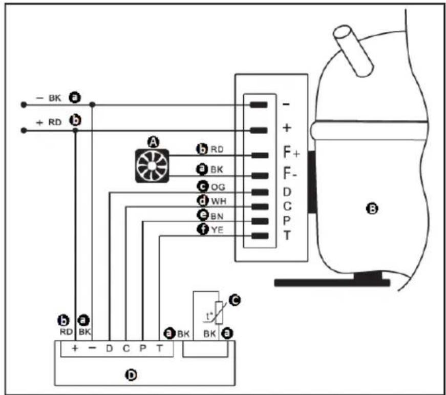 MSW CRF-105 - ENHEDSSAMLING/INDBYGNING - 3