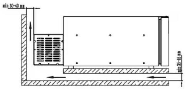 min 30-40 mm min 35-45 mm