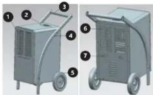 MSW DEH580A - PRIMA DELLA MESSA IN FUNZIONE È NECESSARIO AVER LETTO E COMPRESO LE ISTRUZIONI D'USO - 3