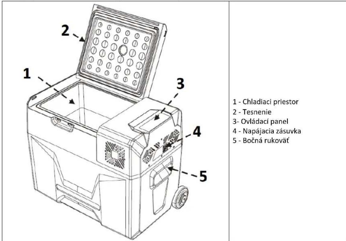 MSW CRF40A - Prehl'ad produktu - 1