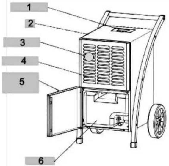 MSW DEH-V2.1 E60 - LISTE OVER KOMPONENTER - 1