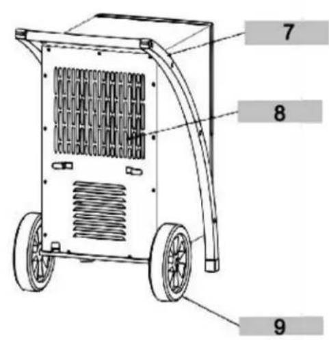 MSW DEH-V2.1 E60 - Description - 2