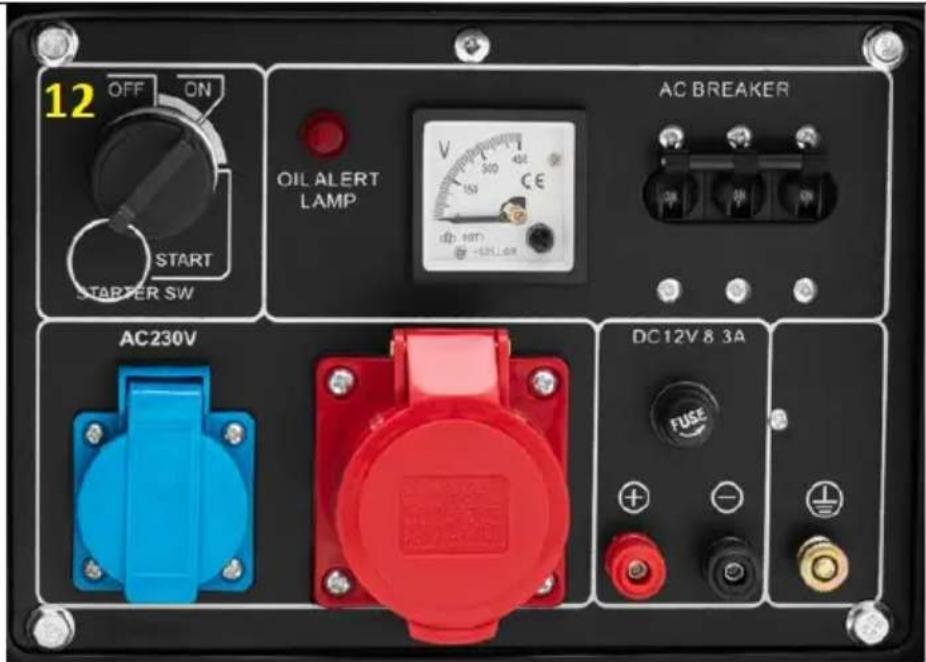 MSW AVR 7500S EURO5 - OHJAUSPANEELI - 2