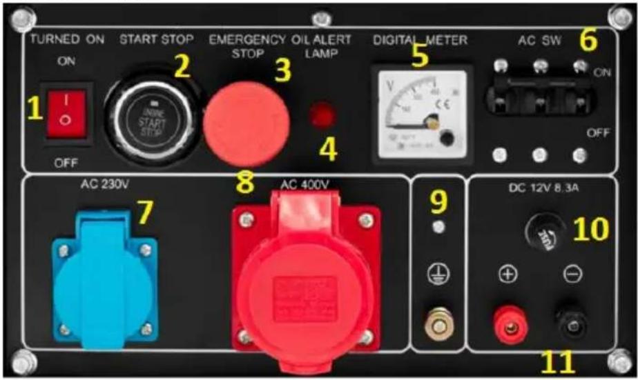 MSW AVR 7500S EURO5 - OVLÁDACÍ PANEL - 1