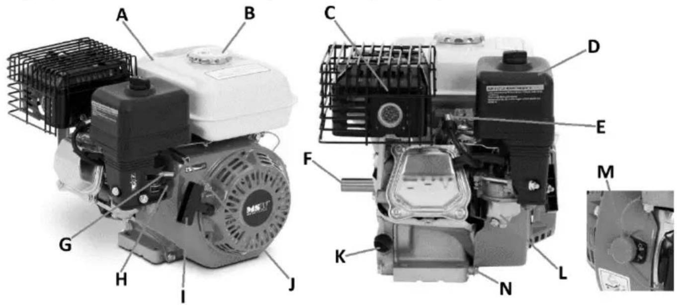 MSW GE 9500 EASY - Opis urządzenia - 1