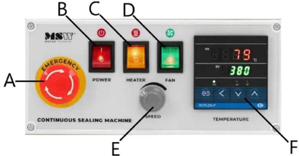 MSW CSMH-100 - Foloseşte metoda - 1