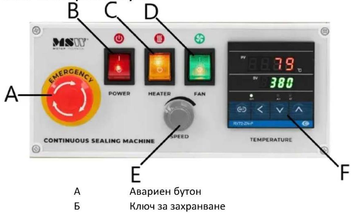 MSW CSMH-100 - Използвайте метода - 1
