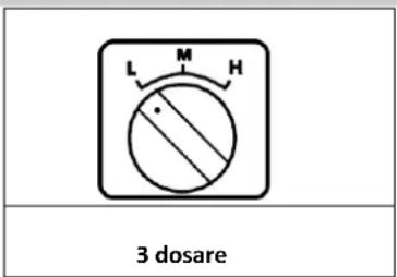 MSW DDM-O5300S - REGLAREA VITEZEI DE ÎNTREPRINDERE - 1