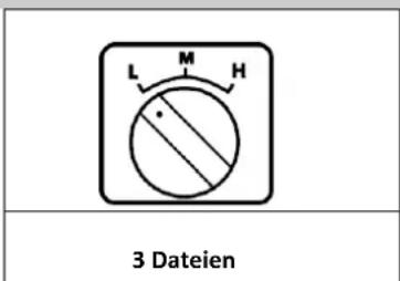 MSW DDM-O5300S - EINSTELLUNG DER GANGGESCHWINDIGKEIT - 1