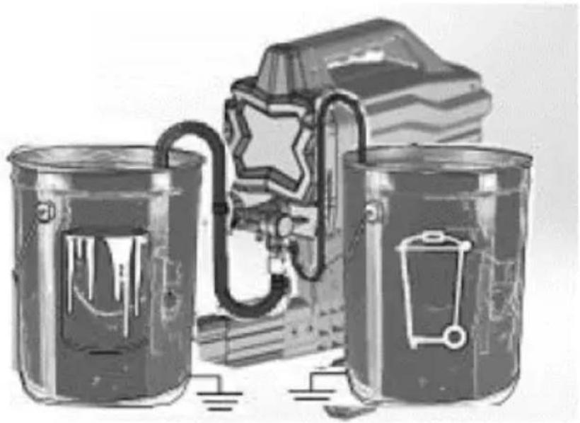 MSW HSPR-650 - Spülen der Lagerflüssigkeit - 1