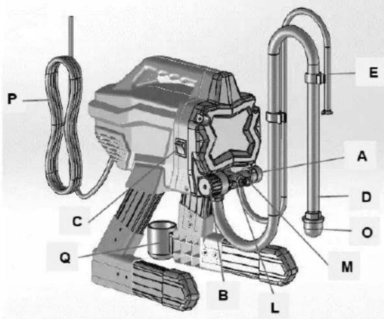 MSW HSPR-650 - Beschreibung des Geräts - 1