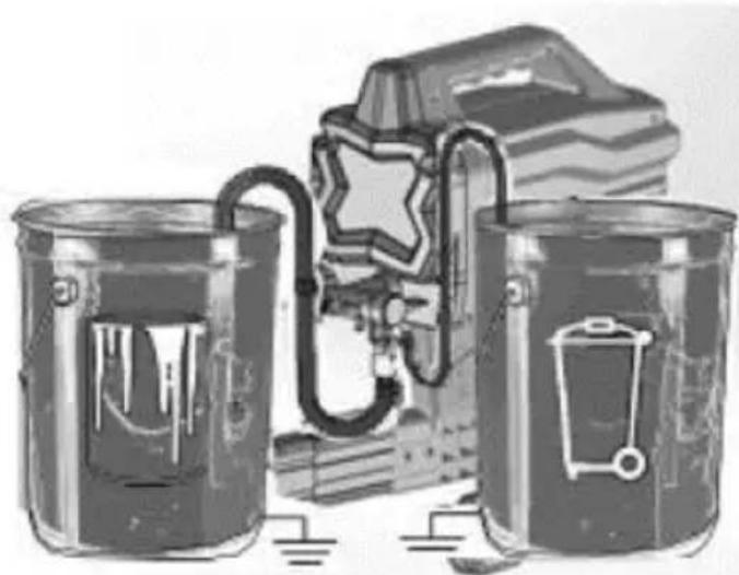 MSW HSPR-650 - Vullen van de pomp - 1