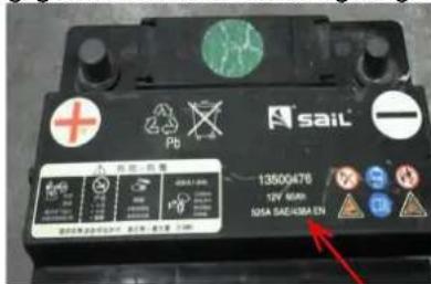 MSW BLT-2 - Standaard en classificatie van het batterijsysteme - 1
