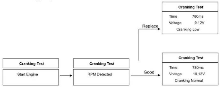 MSW BLT-2 - Svingtest - 1