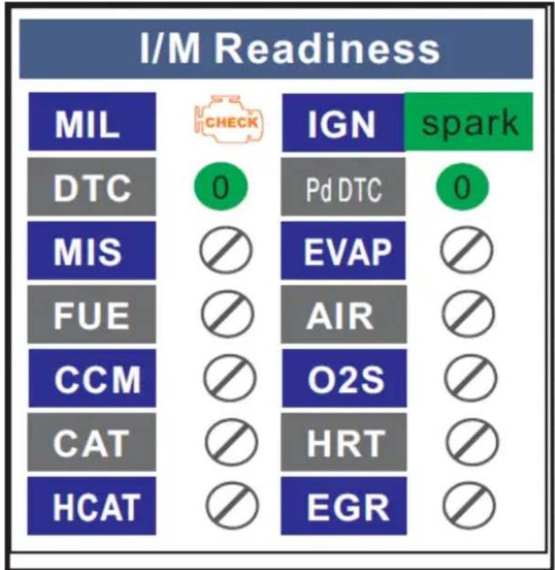 MSW OBD1 - Klar testtilstand - 1