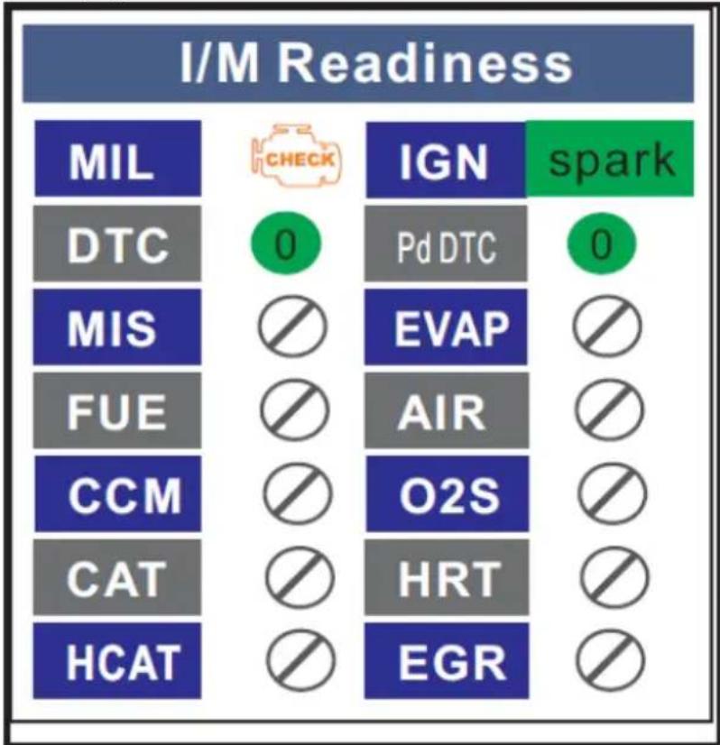 MSW OBD1 - Režim skenovacieho nástroja - 1