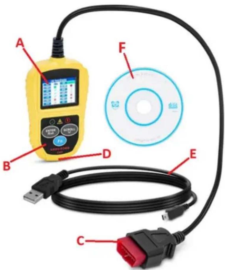 MSW OBD1 - Descripción del aparato - 3