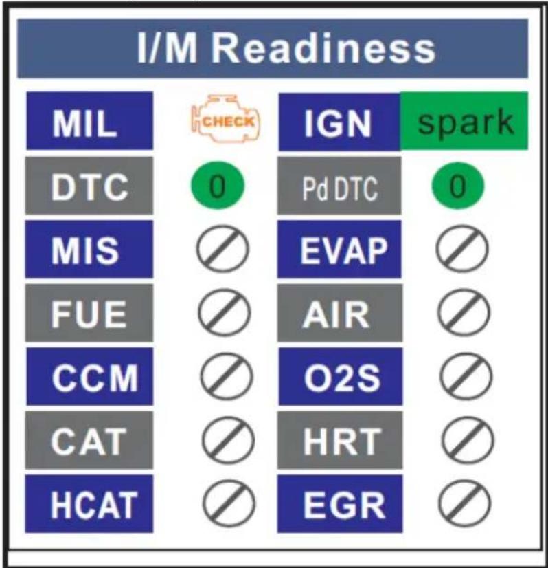 MSW OBD1 - Om - 2